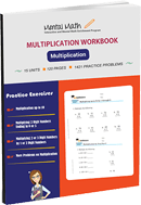 multiplication